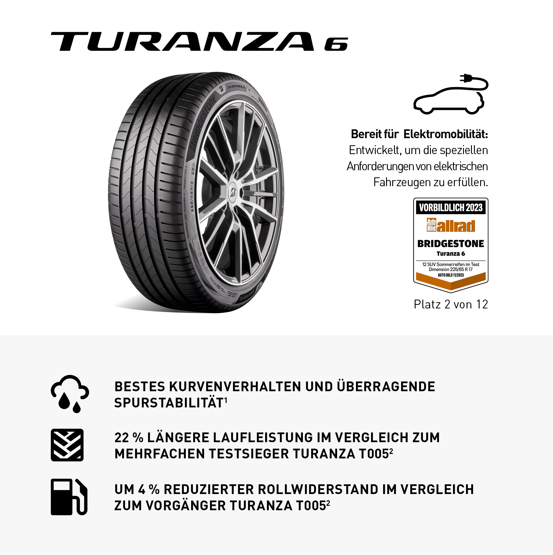 Bridgestone Sommer-Reifen kaufen bei REIFEN1+