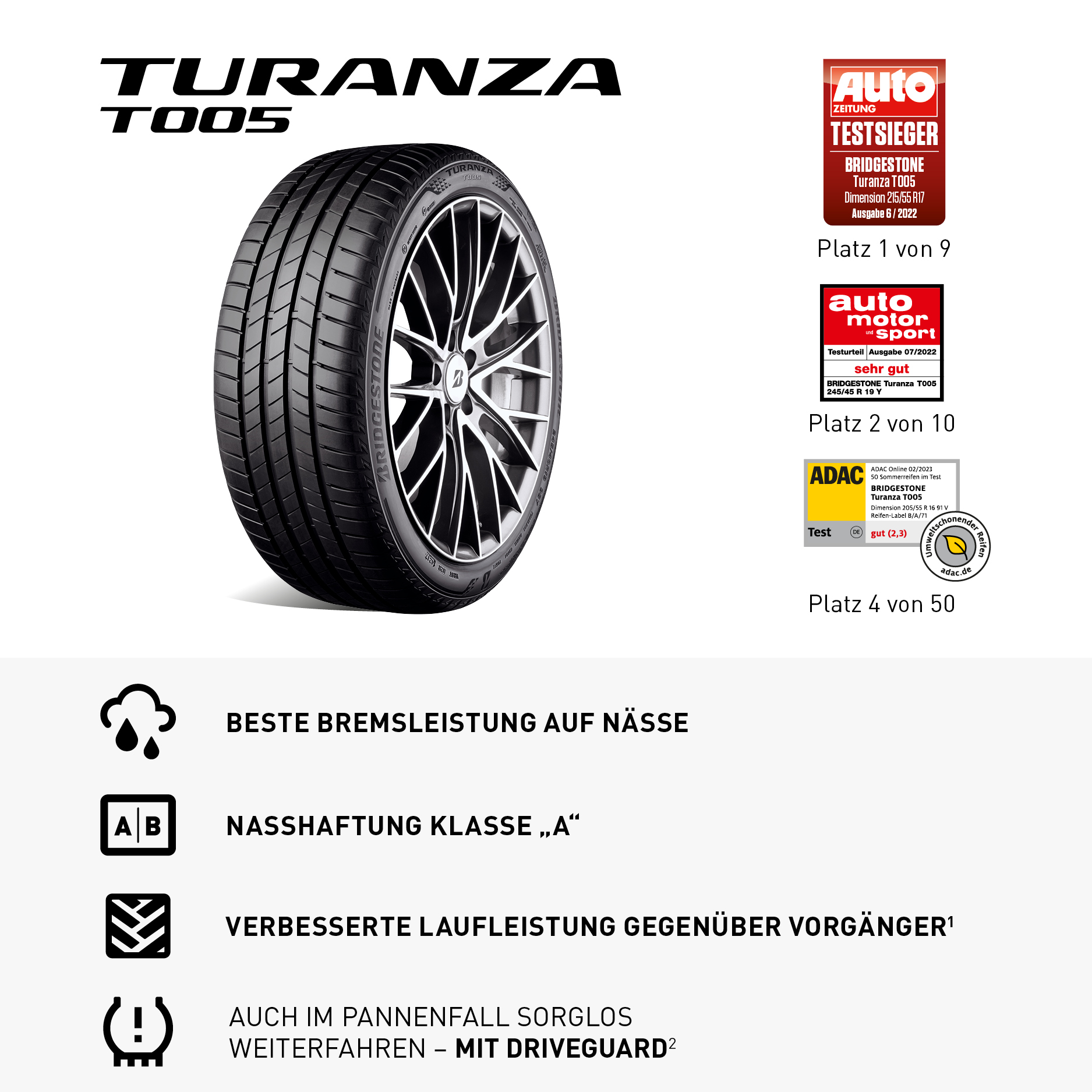 Bridgestone Sommer-Reifen kaufen bei REIFEN1+