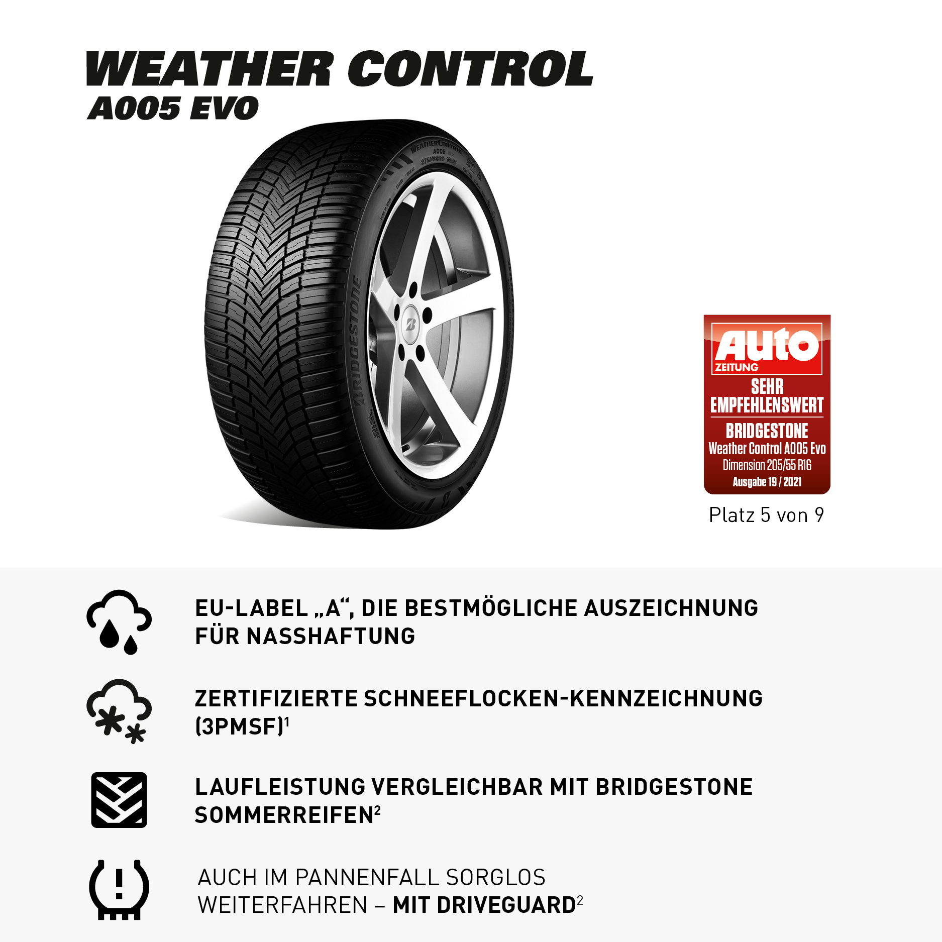 Bridgestone Sommer-Reifen kaufen bei REIFEN1+